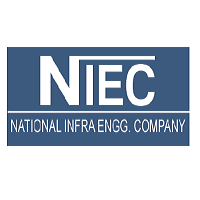 niec soni energy solution